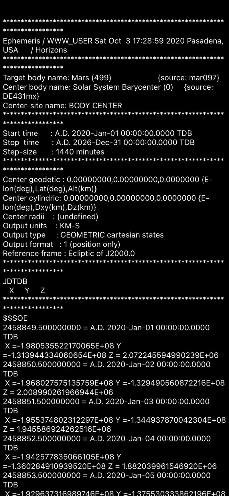 After one day of work! We think we got it! 