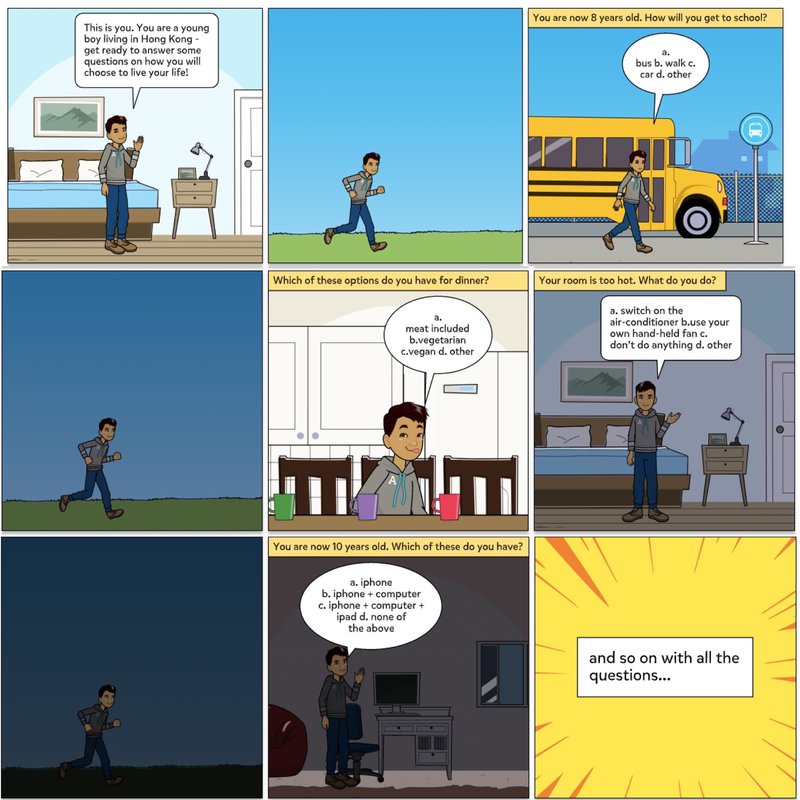 Our final plan/layout for our game