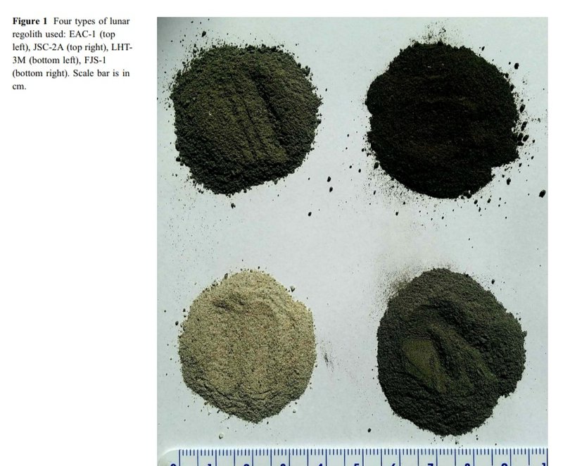 Here is the sample of Regolith from which we have selected EAC sample for the preparing of our reflectors