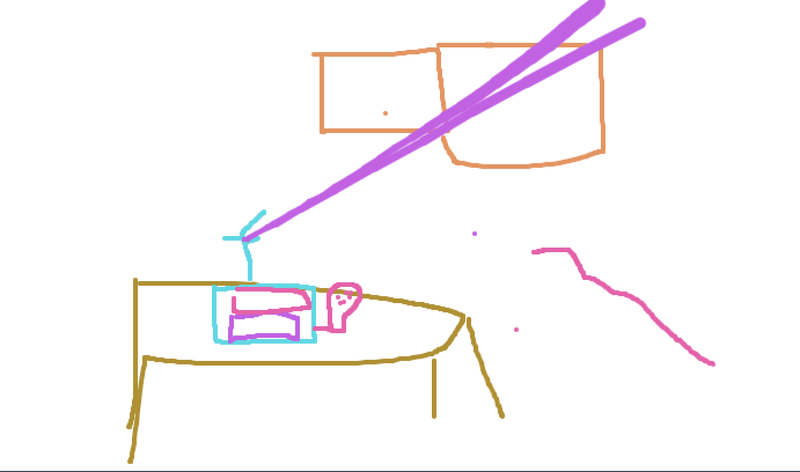 First sketch! (part 2)