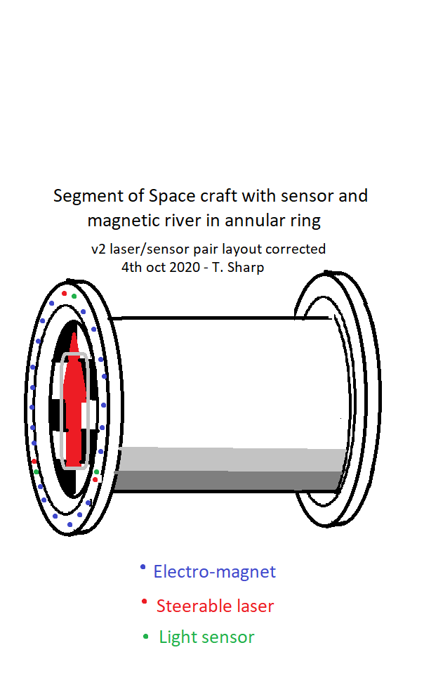 corrected sketch so the sensors and lasers would line up if two identical faces were placed together