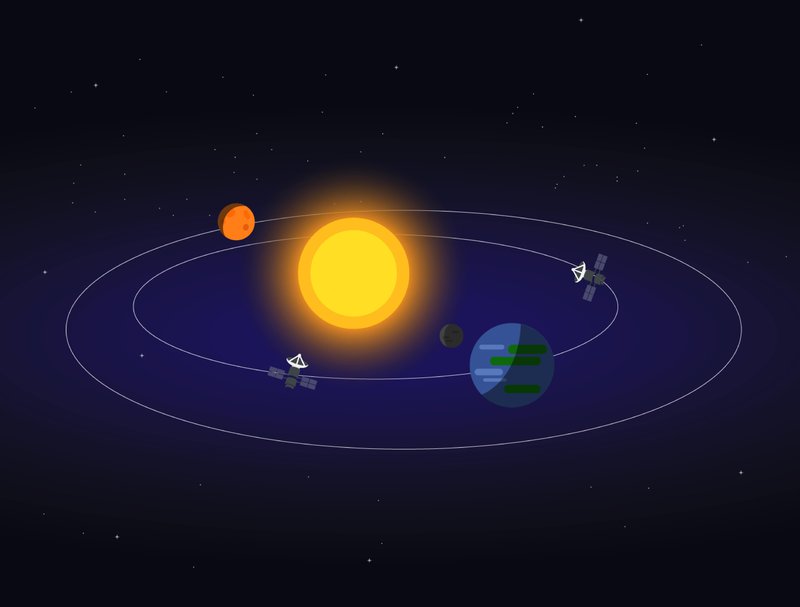 Our solar system illustration made by our team member Johanna