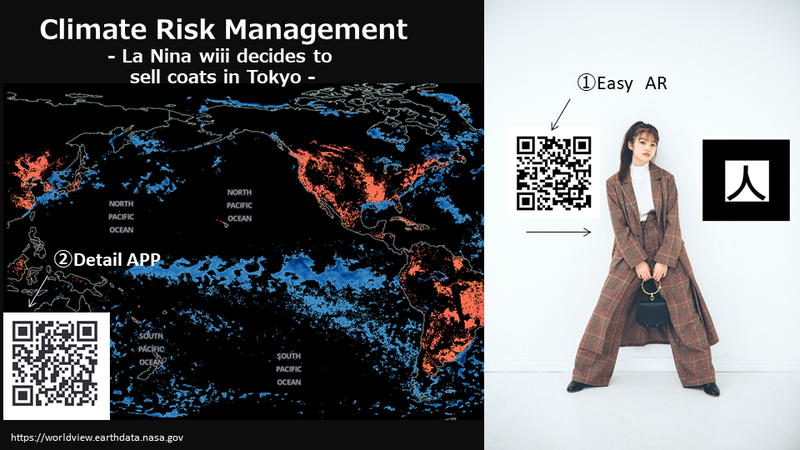 Climate risk management AR & APP
