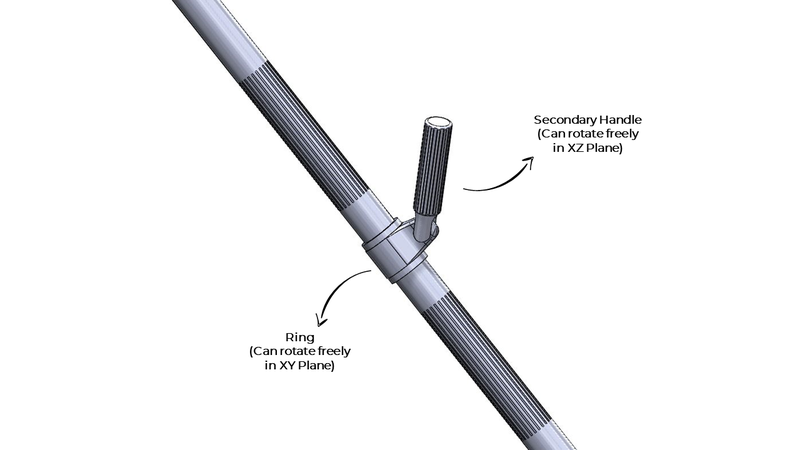 With pressurized suits and gloves, it will be tough for the astronauts to use the previously innovated circular handle, we planned for a secondary handle like this.
