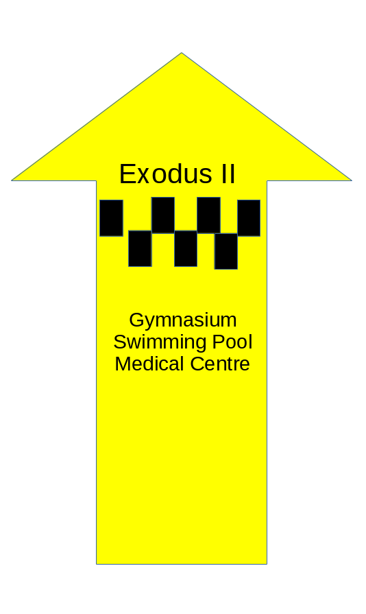 An example of Join Door Up-Arrow with ,arkings