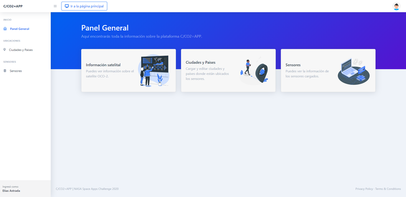 Administrative panel of the WebApp