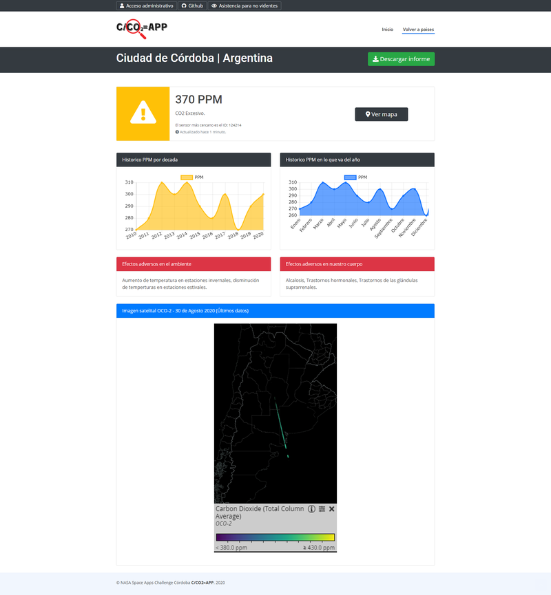 Image of the application, with sample data (not exact)