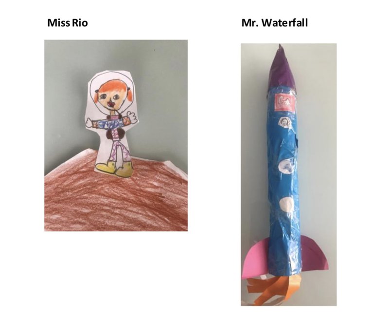 Hi, say to hello Mr.Waterfall and Miss Rio