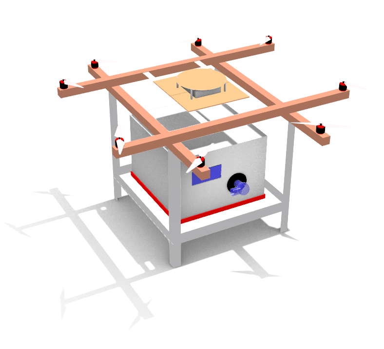 3D design of our whole project.