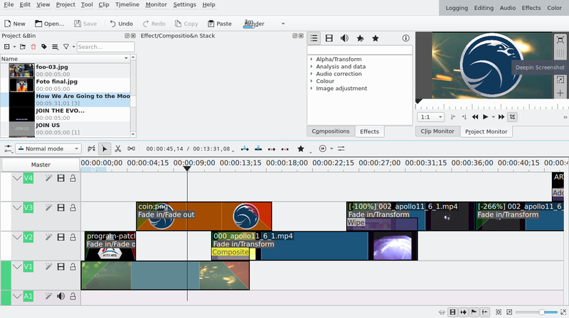 Mastering the workart.