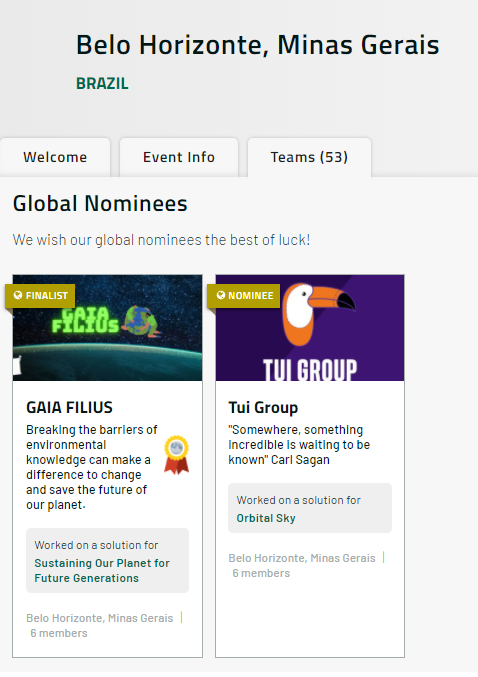 Our team won first place in the city of Belo Horizonte, we were nominated and now we are global finalists! Participating in this process has been an incredible and inspiring experience. 