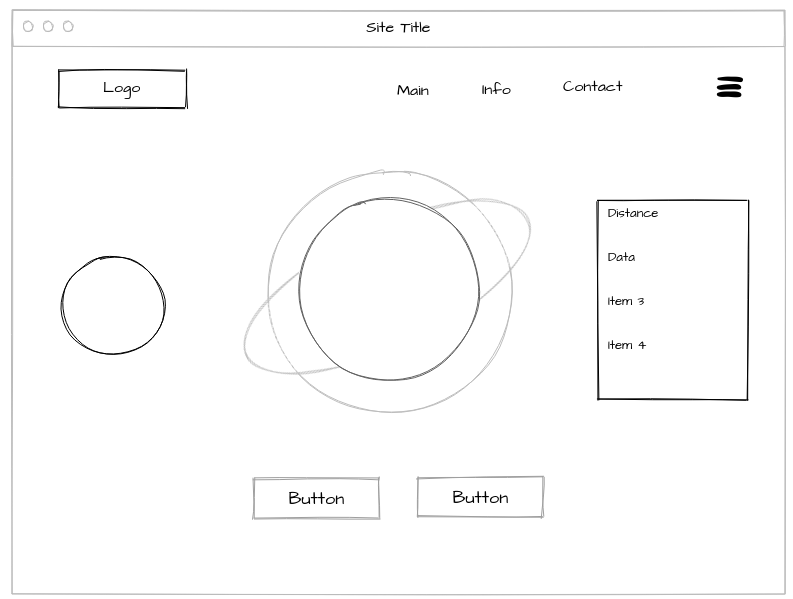 Ideation for the UI..... it will be interesting to see how much it might change as we complete the challenge. #spaceapps