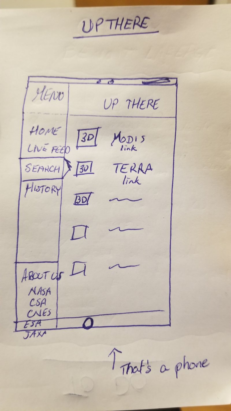 At the root of it all...