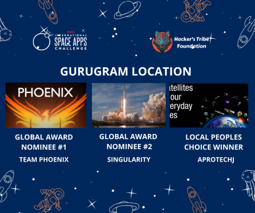 We're Global Nominees! Team Phoenix has advanced to the Global Judging Round.