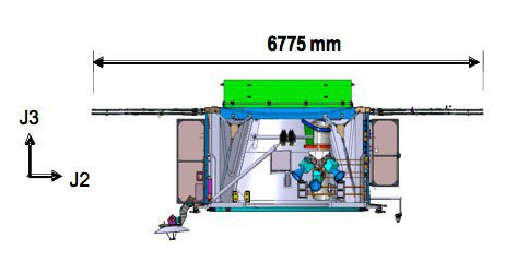 Spacecraft bus, Provides the necessary support functions for the operation of the observatory.