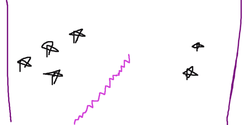 First sketch! (part 3)