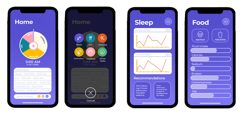 main flow of the app! (finalized UI designs of the app part 4 B)))